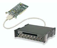 美国IOTECH公司DaqBoard/500，/1000，/2000系列数据采集卡