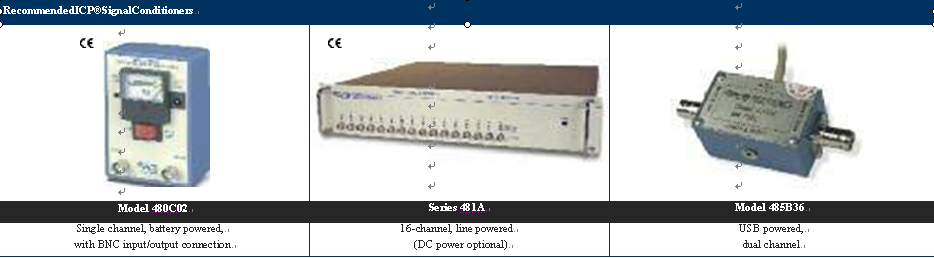Recommended ICP SIgnal Conditioners